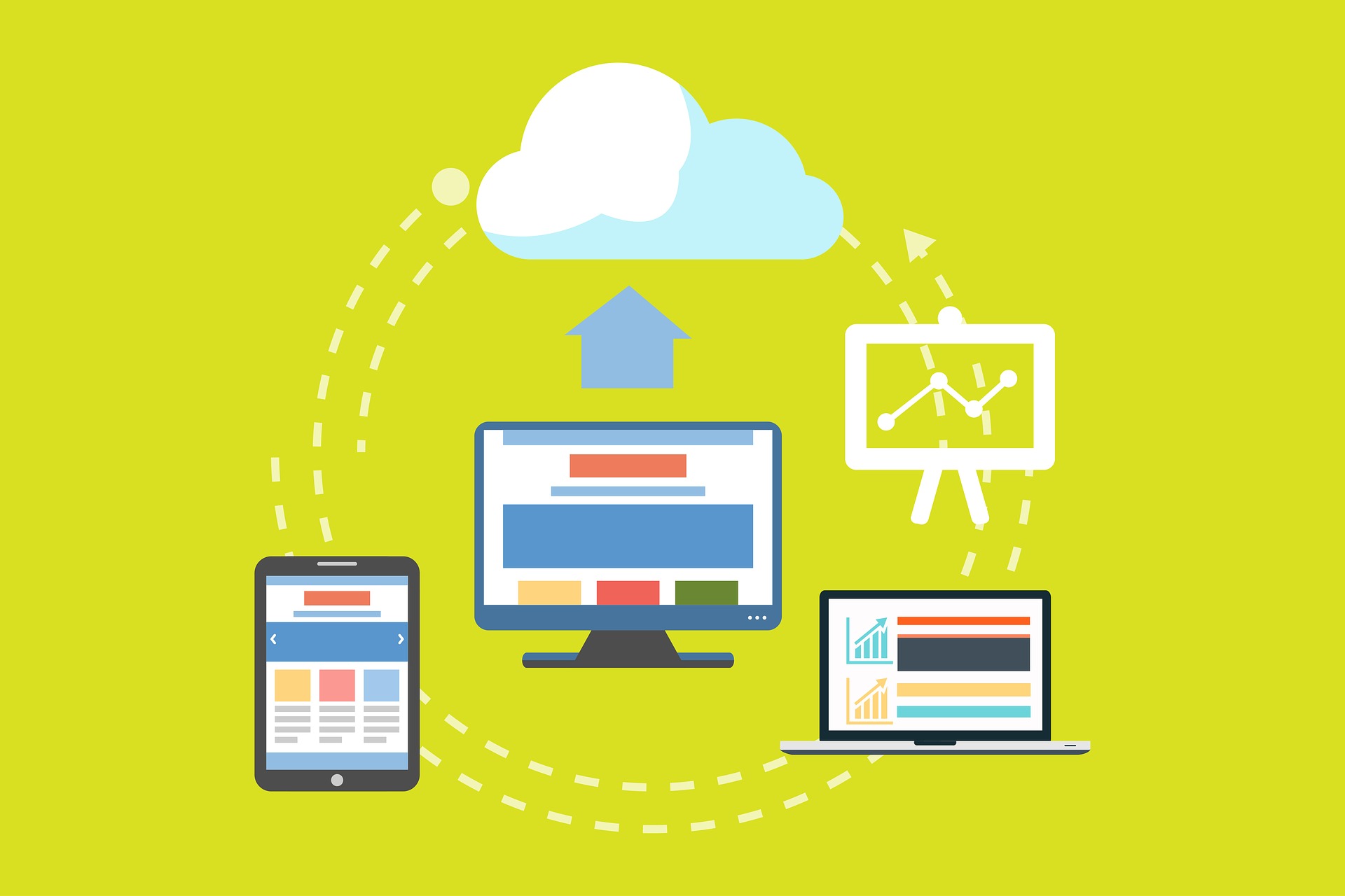 Illustration of cloud computing with a cloud icon at the center, connected to a smartphone, desktop computer, laptop, and a presentation screen.