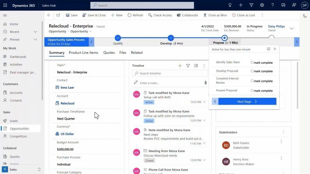 Screenshot of a Dynamics 365 Sales Hub interface showing an opportunity sale process for "Relecloud - Enterprise." 