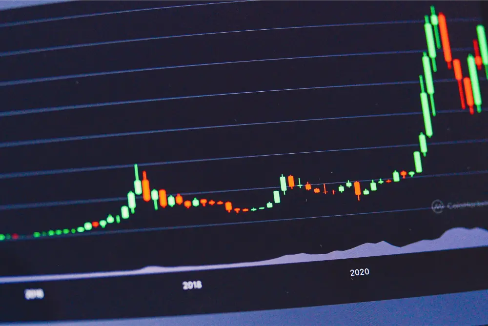 A digital chart displaying candlestick patterns showing a dramatic upward trend followed by high volatility, with time marked from 2016 to 2022, indicating sharp changes in asset value.